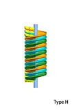 Spiral Concentrator